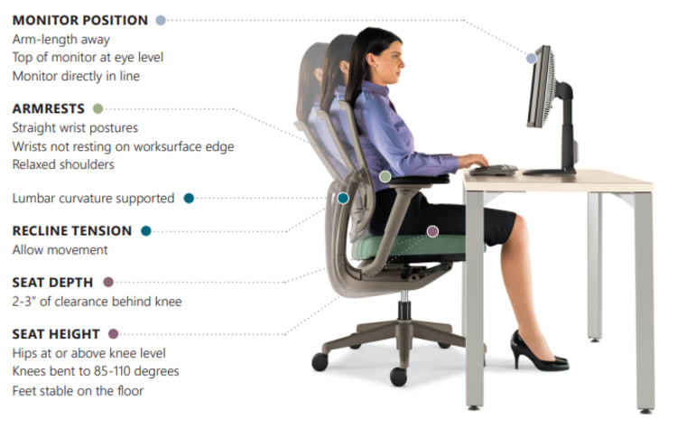 Height of a desk chair shop